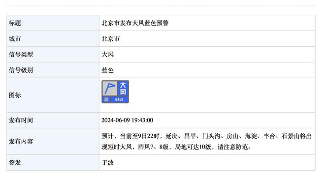 詹金斯：我为球队的表现感到自豪 不同的球员站了出来